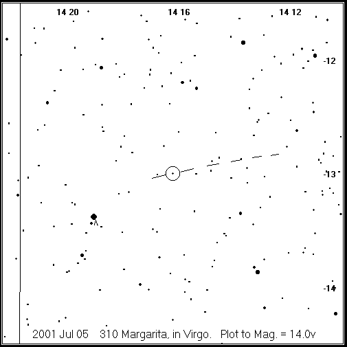 Margarita Detailed Finder