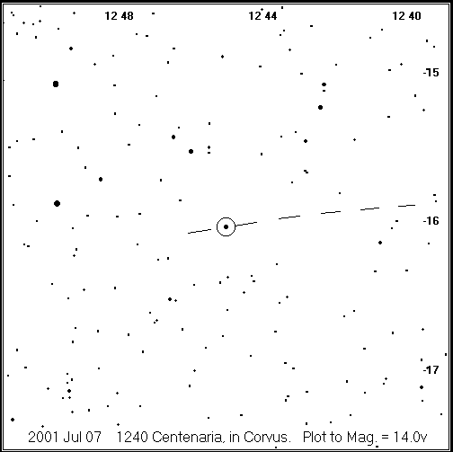 Centenaria Detailed Finder