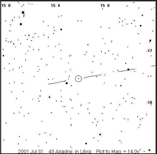 Ariadne Detailed Finder