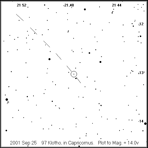 Klotho Detailed Finder