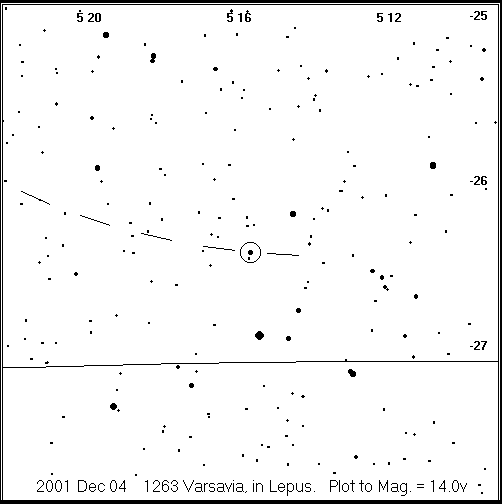 Varsavia Detailed Finder