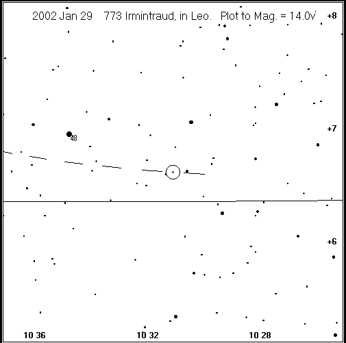 Irmintraud Detailed Finder