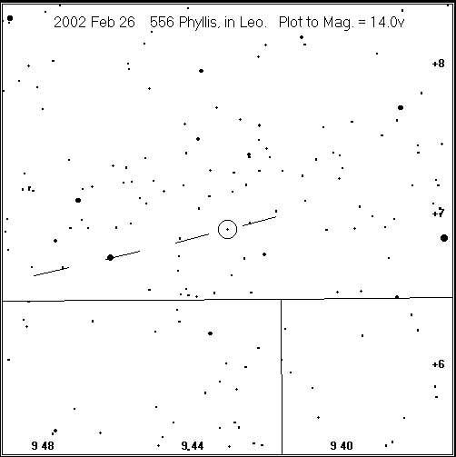 Phyllis Detailed Finder