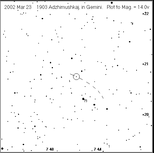 Adzhimushkaj Detailed Finder