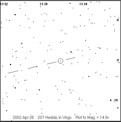 Hedda Detailed Finder