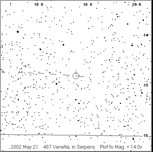 Venetia Detailed Finder