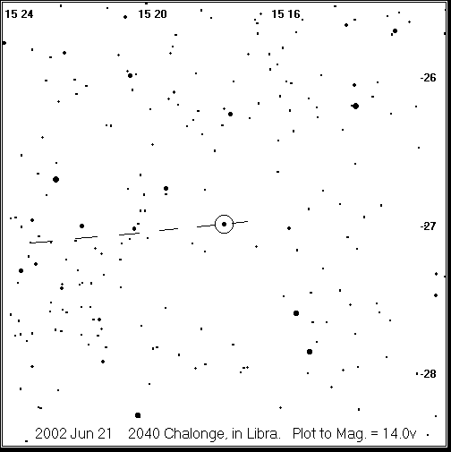 Chalonge Detailed Finder