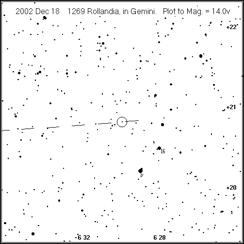 Rollandia Detailed Finder