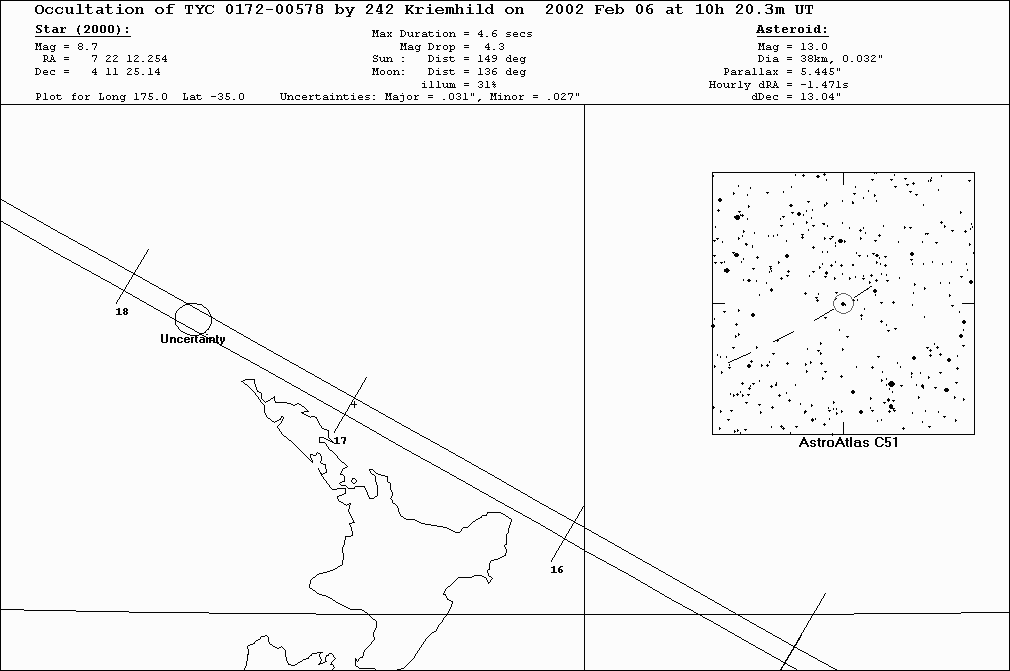 Kriemhild Update - New Zealand
