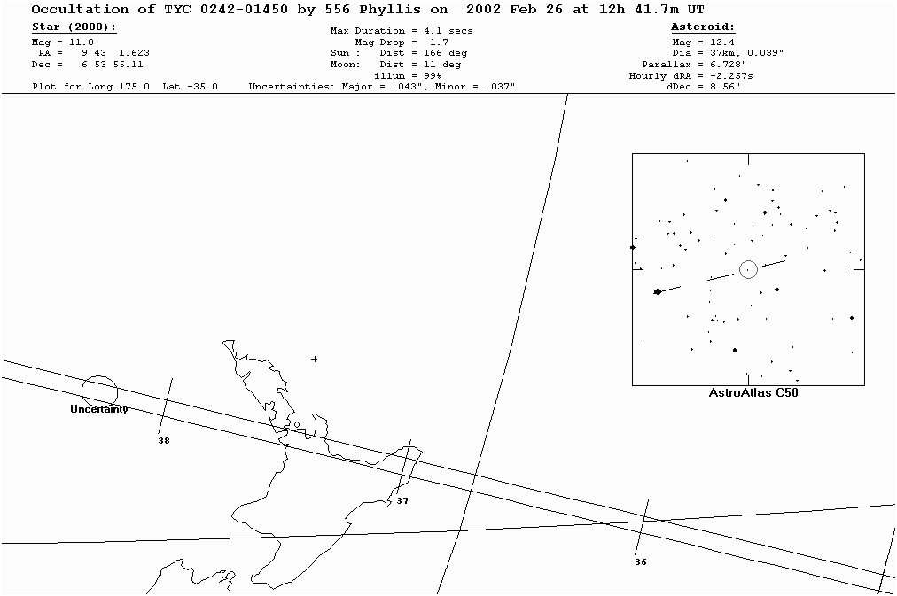 Phyllis Update Map 1