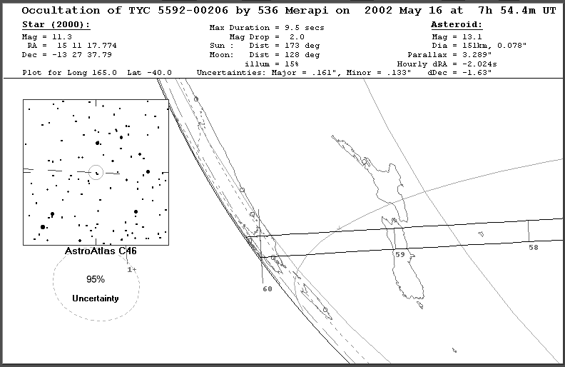Merapi Update Map