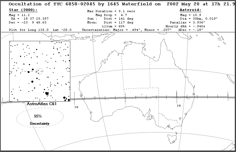 Waterfield Update Map