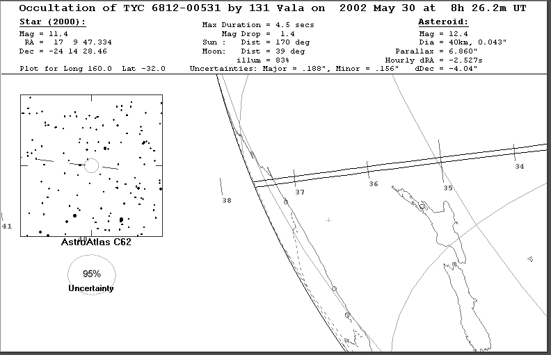 Vala Update Map