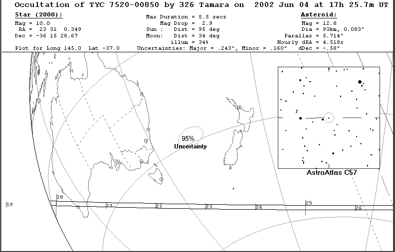 Tamara Update Map