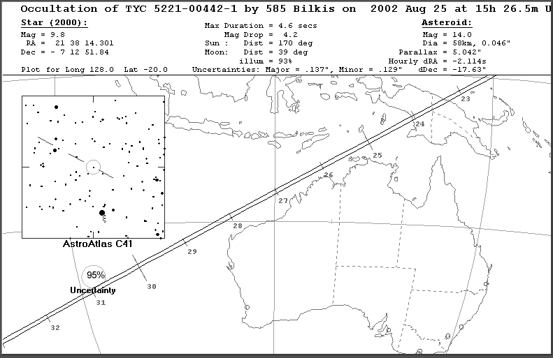 Bilkis Update Map