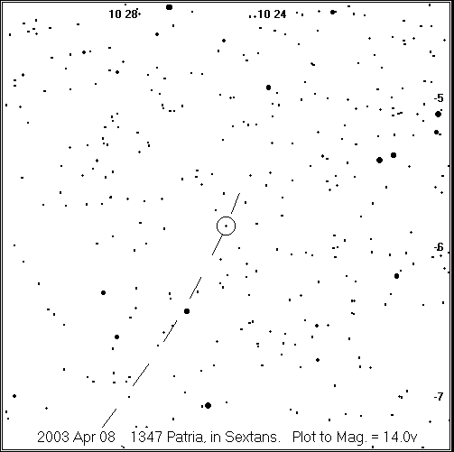 Patria Detailed Finder