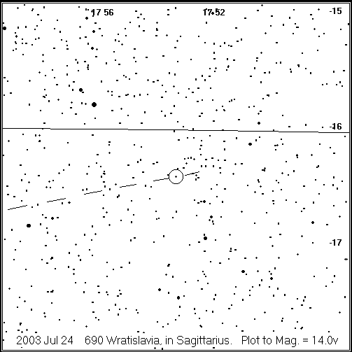Wratislavia Detailed Finder