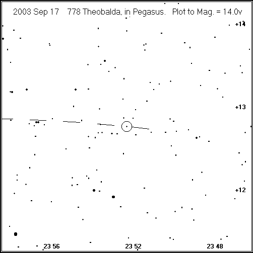 Theobalda Detailed Finder