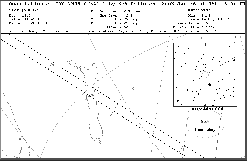 Helio Update Map