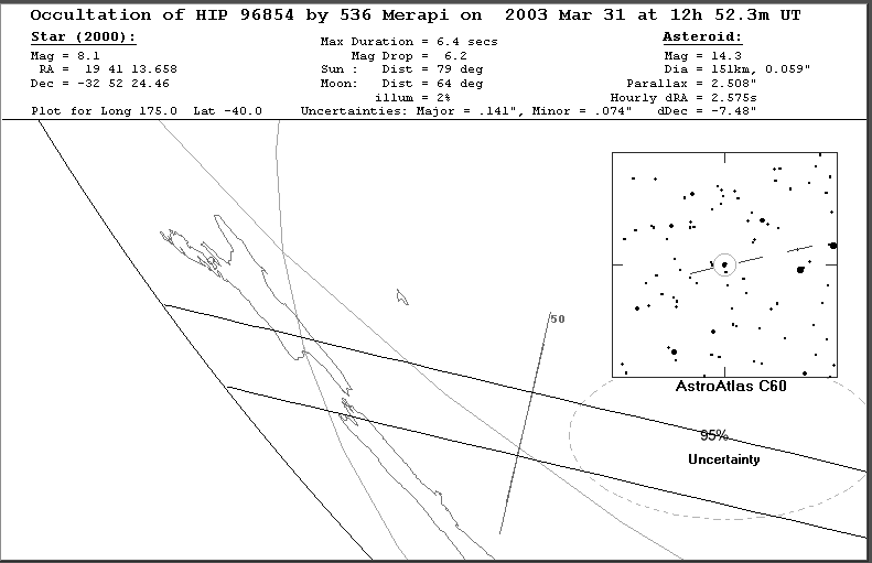 Merapi Update Map