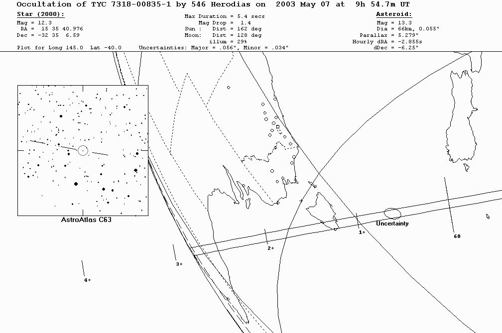 Herodias Update Map