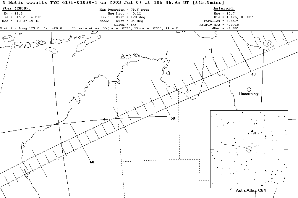 Metis Update Map