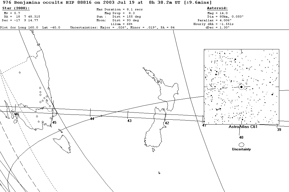 Benjamina Update Map