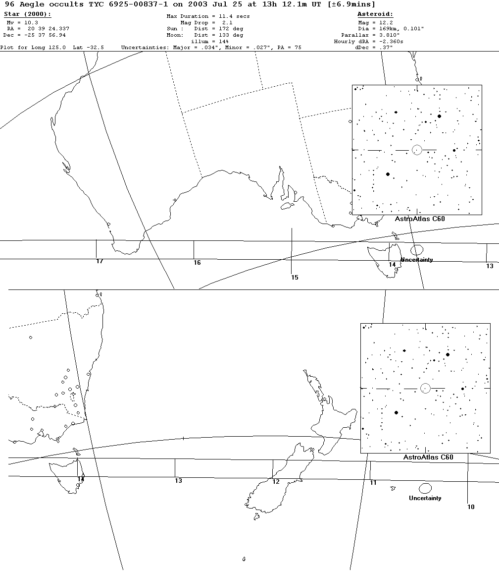 Aegle Update Map