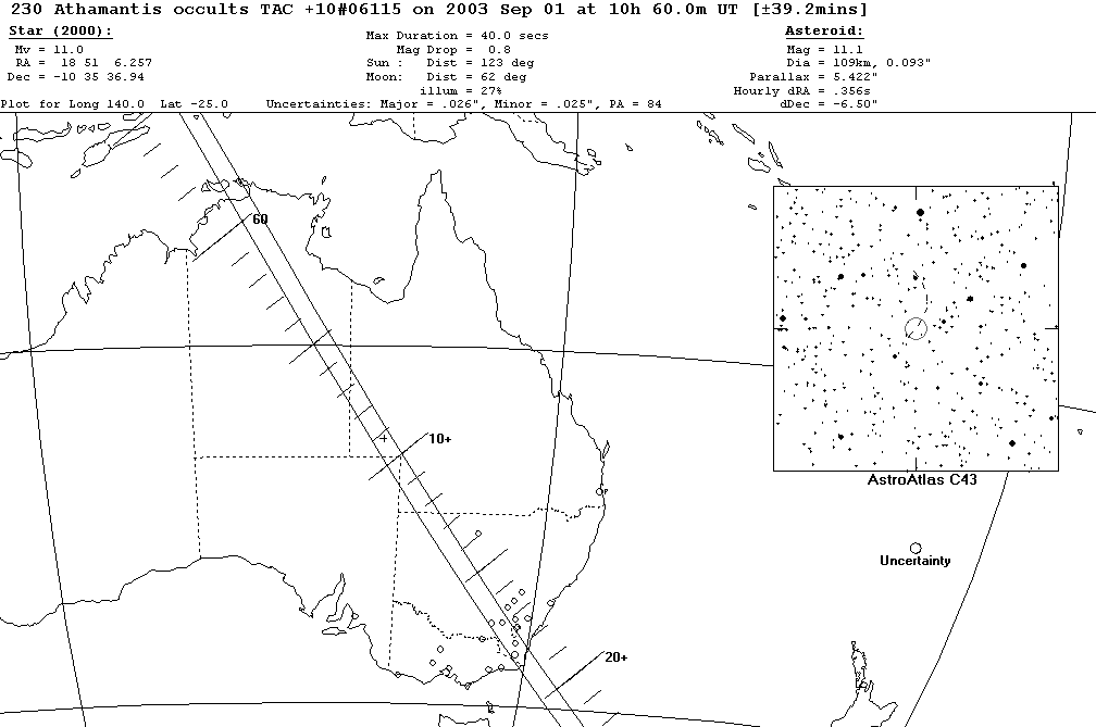 Athamantis Update Map
