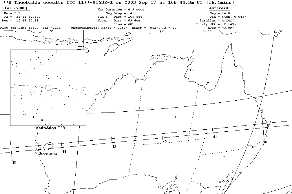 Theobalda Update Map