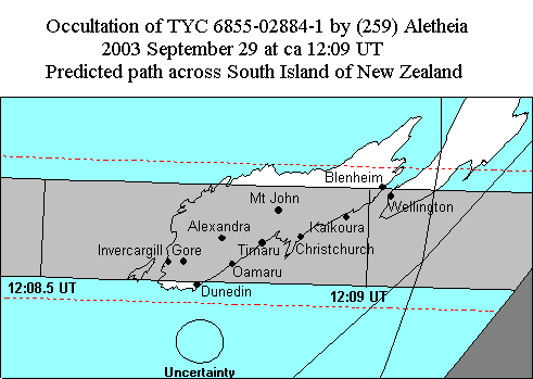 Aletheia Detailed Track
