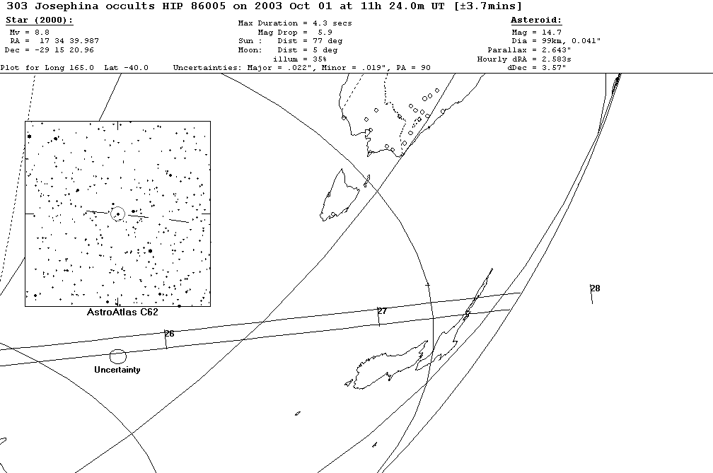Josephina Update Map