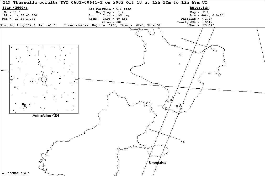 Thusnelda Update Map