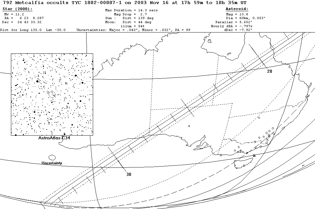 Metcalfia Update Map