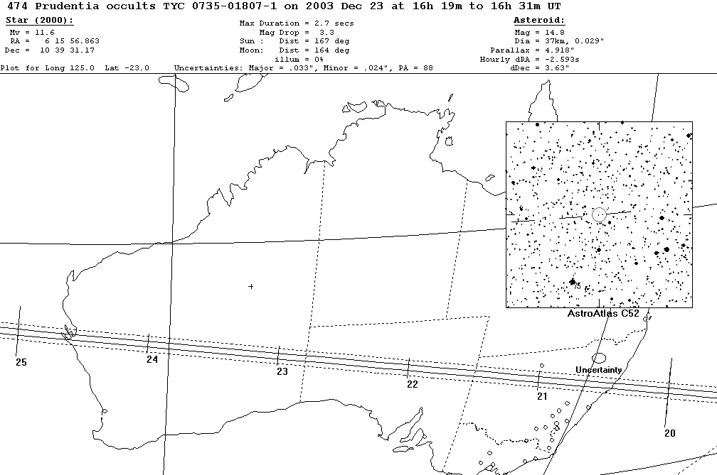 Prudentia Update Map