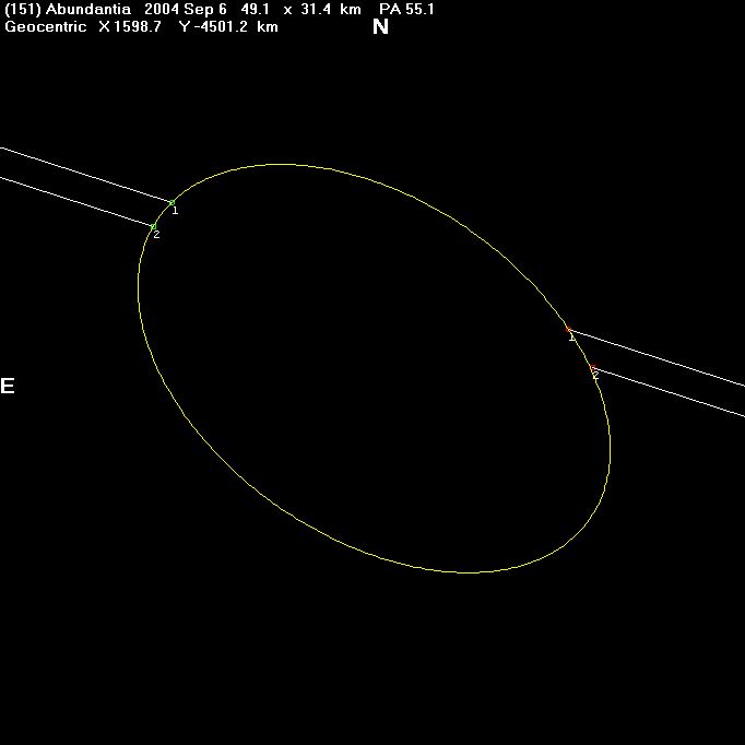 Abundantia occultation - Time-shifted - 2004 September 6