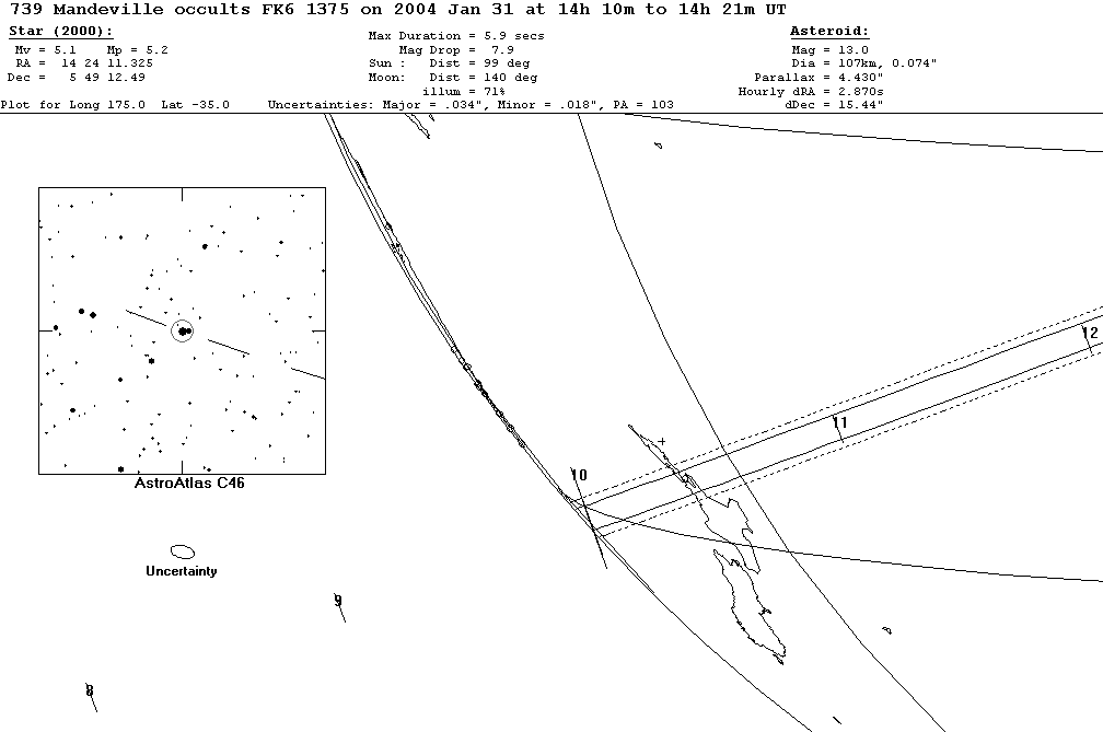 Mandeville Update Map