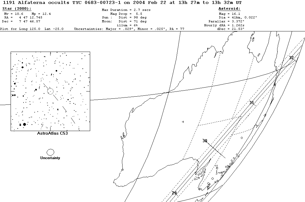 Alfaterna Update Map