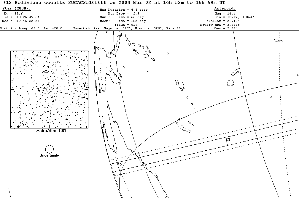 Boliviana Update Map