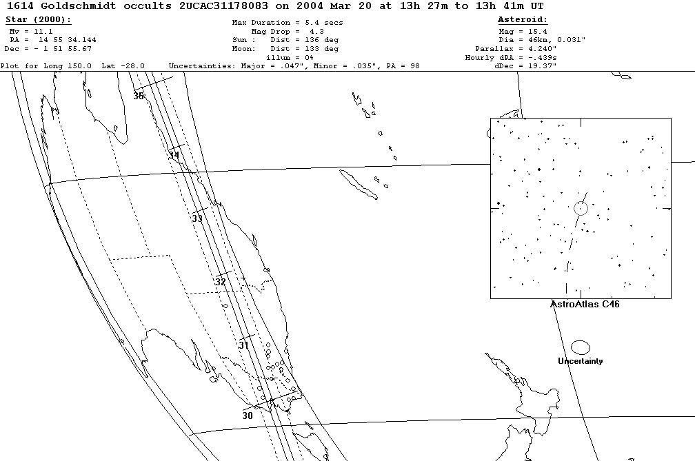 Goldschmidt Update Map