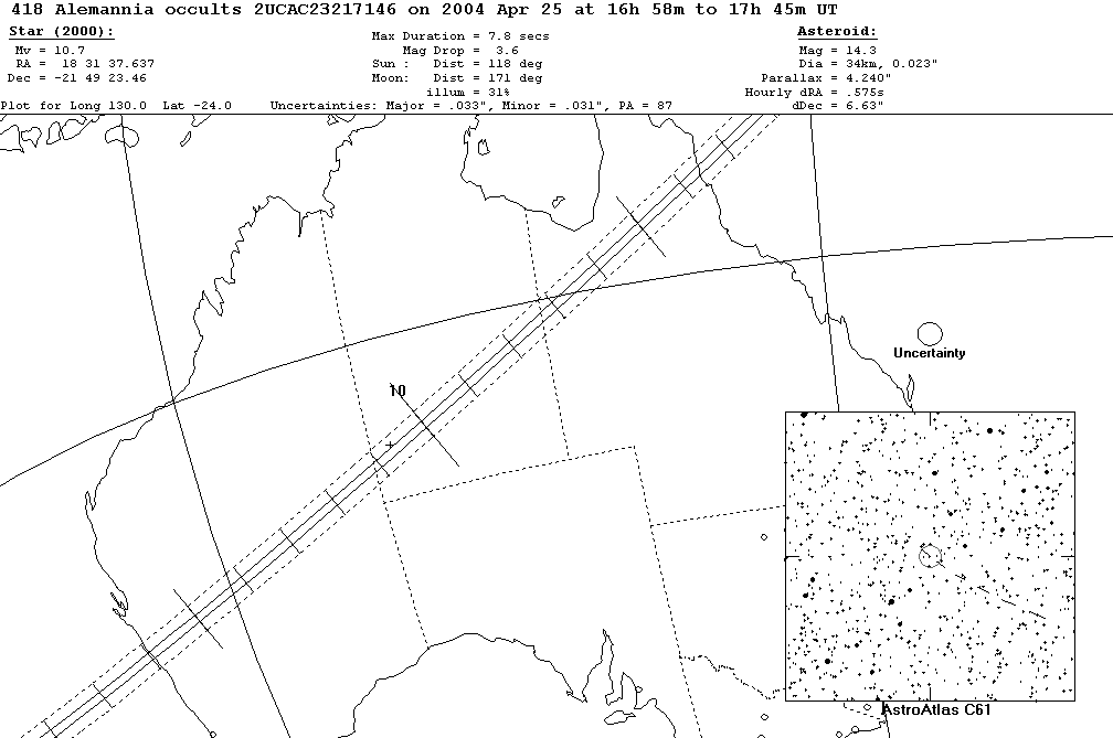 Alemannia Update Map