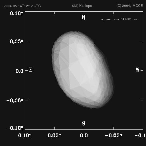 Orientation of Kalliope