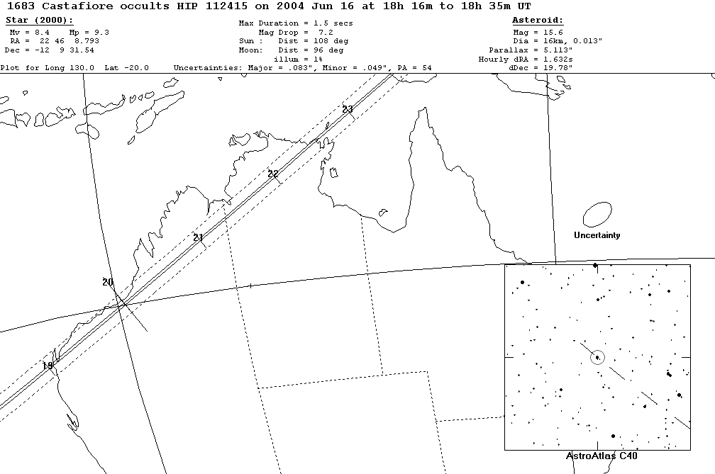 Castafiore Update Map