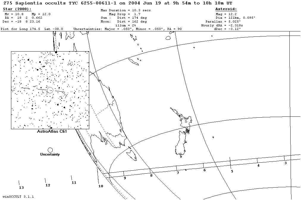 Sapientia Update Map
