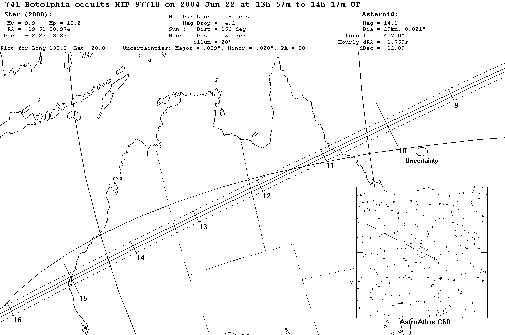 Botolphia Update Map