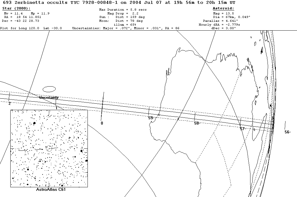 Zerbinetta Update Map