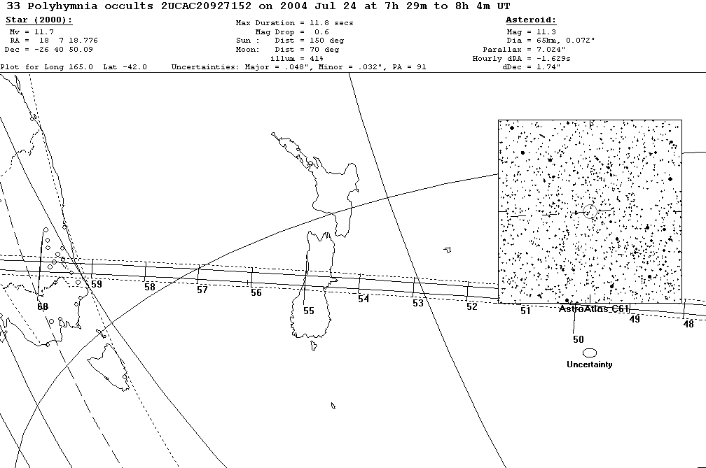 Polyhymnia Update Map