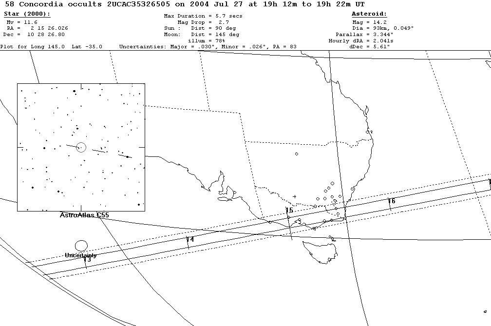Concordia Update Map