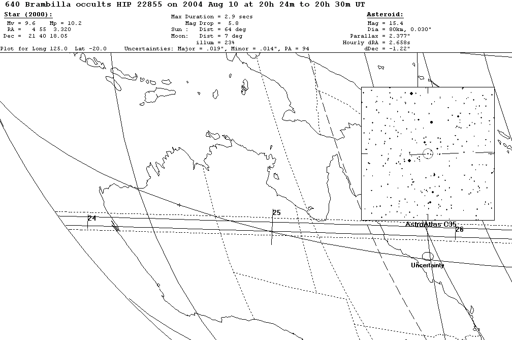 Brambilla Update Map