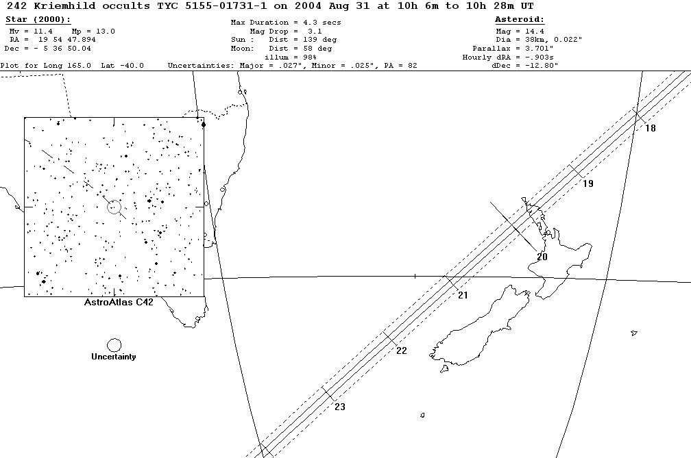 Kriemhild Update Map